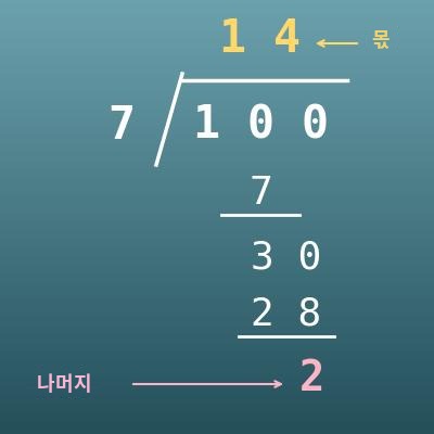 나눗셈 세로셈 계산기(몫과 나머지)