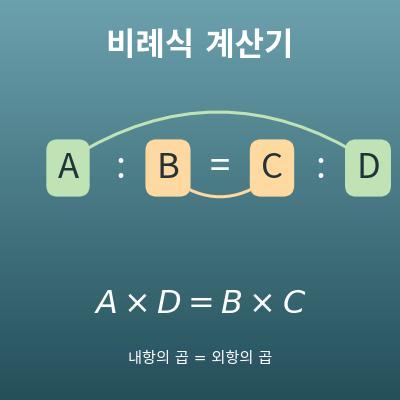 비례식 계산기(비례식의 미지수·비의 확대와 축소)