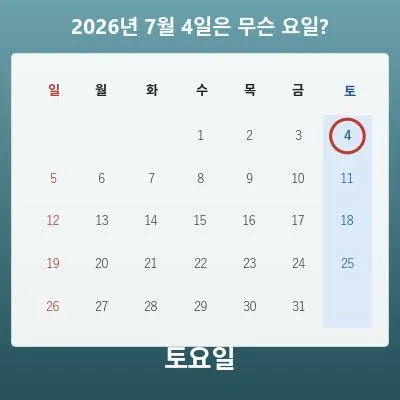 요일 계산기(날짜로 무슨 요일인지 알아보기)