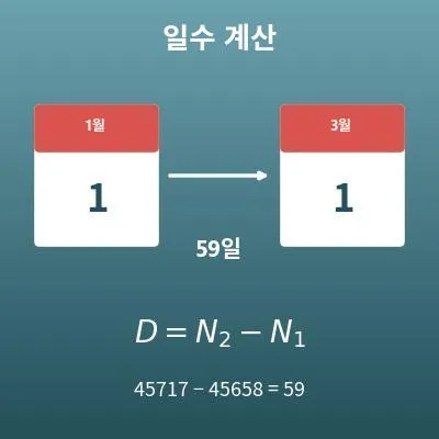 날짜 계산기(두 날짜 사이의 일수·D-day)