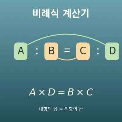 비례식 계산기(비례식의 미지수·비의 확대와 축소)