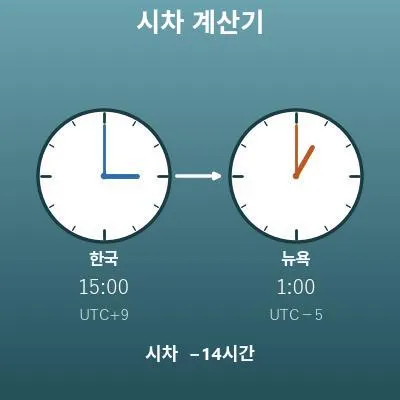 시차 계산기(시간대 변환)