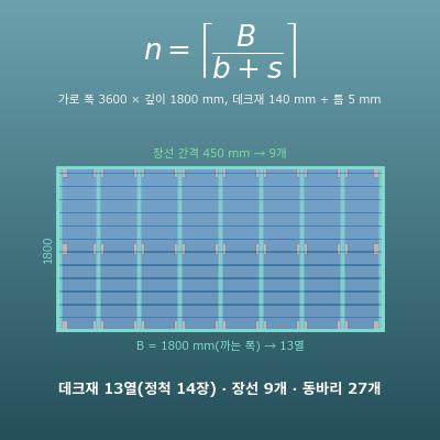 데크 자재 계산기(데크재 장수, 장선·동바리 개수)