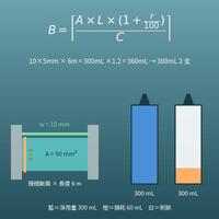 矽利康用量計算機（接縫寬 × 深 × 長算支數、黏著劑用塗佈面積 × 塗佈量算）