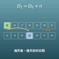 日期計算機（幾天後、幾天前是哪一天）