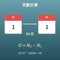 天數計算機（兩個日期相差幾天）