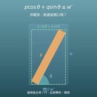 家具家電搬得進去嗎？搬入計算機（門、走廊轉角、電梯）