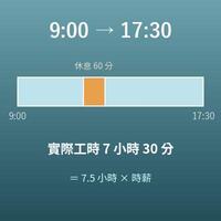 工時計算機（由上下班時間算出實際工時、扣除休息）