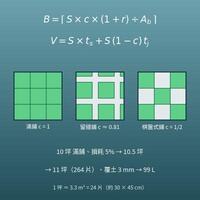 草皮用量計算機（要買幾坪、幾片與覆土量）
