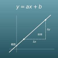一次函數計算機（由兩點或斜率與一點求 y=ax+b｜變化率與交點）