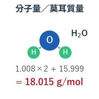 分子量計算機（莫耳質量）