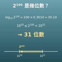 常用對數與位數計算機（2 的 100 次方是幾位數？最高位數字）