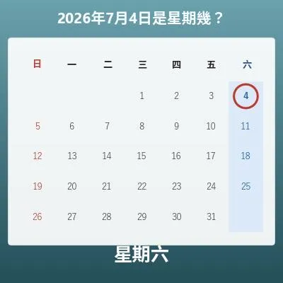 星期幾查詢（由日期算出星期幾）