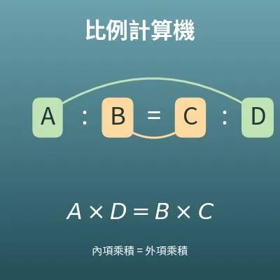 比例計算機（解比例式、比的放大與縮小）