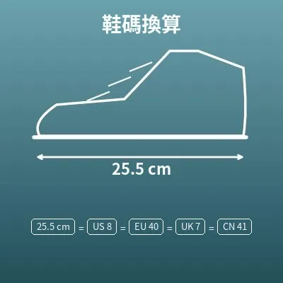 鞋子尺寸換算（公分 ⇔ 美碼 US、歐碼 EU、英碼 UK）
